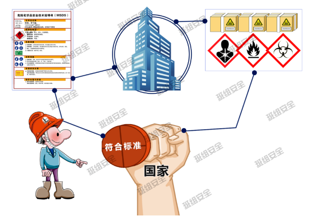 化工公司網站模板,化工公司網頁模板,響應式模板,網站制作,網站建站