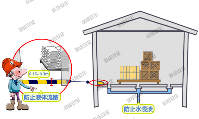 化工公司網站模板,化工公司網頁模板,響應式模板,網站制作,網站建站