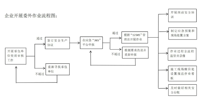 化工公司網(wǎng)站模板,化工公司網(wǎng)頁模板,響應(yīng)式模板,網(wǎng)站制作,網(wǎng)站建站