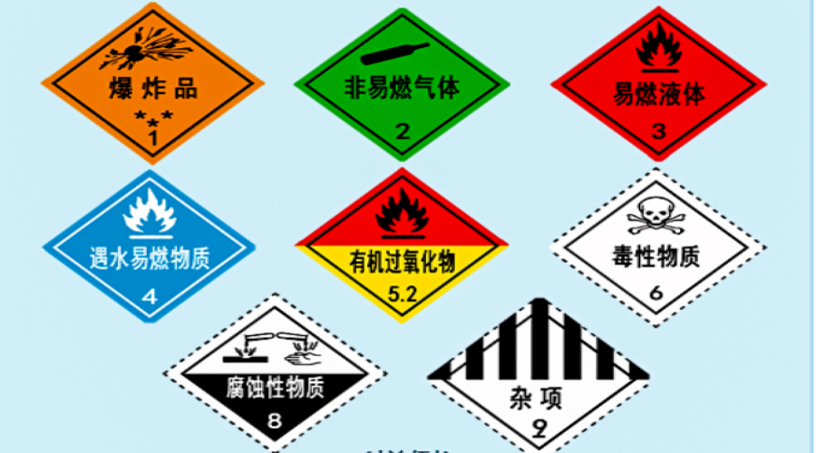危險品運輸車輛新標志，4月1日起實施！